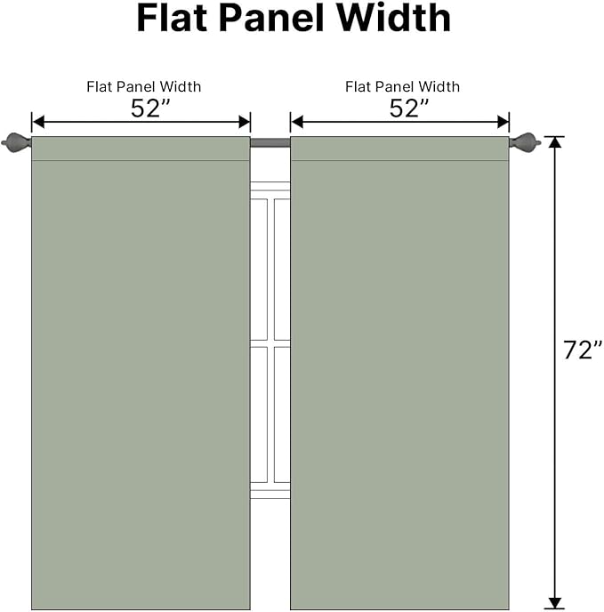 H.VERSAILTEX Blackout Curtains Thermal Insulated Window Treatment Panels Room Darkening Blackout Drapes for Living Room Back Tab/Rod Pocket Bedroom Draperies (2 Panels, Cyan, 52 x 72 Inch)
