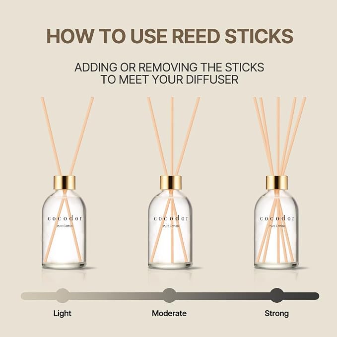 COCODOR Herbarium Reed Diffuser/April Breeze/6.7oz(200ml)/ Fragrance Scent Essential Oil Stick Diffuser Set for Bedroom Bathroom Home Décor