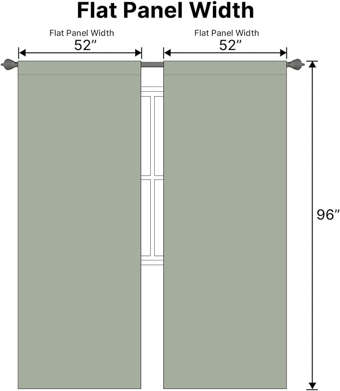 H.VERSAILTEX Blackout Curtains Thermal Insulated Window Treatment Panels Room Darkening Blackout Drapes for Living Room Back Tab/Rod Pocket Bedroom Draperies (2 Panels, Cyan, 52 x 96 Inch)