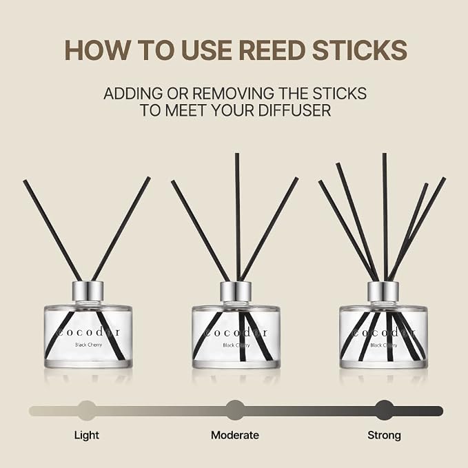 COCODOR Signature Reed Diffuser Set/April Breeze / 6.7oz /1 Pack/Home Fragrance Diffuser, Oil Scent Diffuser for Bathroom Shelf Decor