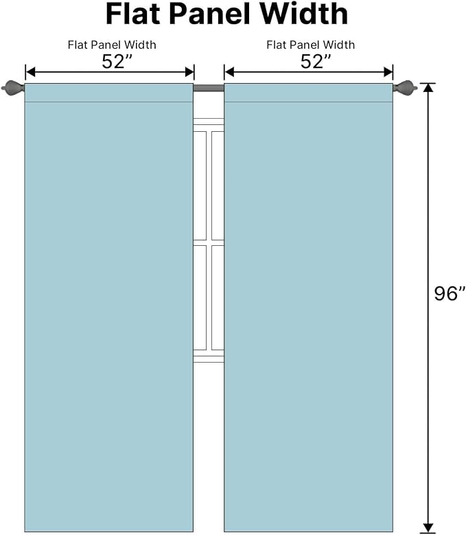 H.VERSAILTEX Blackout Curtains Thermal Insulated Window Treatment Panels Room Darkening Blackout Drapes for Living Room Back Tab/Rod Pocket Bedroom Draperies (2 Panels, Mineral Blue, 52 x 96 Inch)