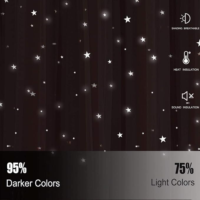 UNISTAR 2 Panels Stars Blackout and Sheer Curtains for Bedroom Girls Kids Baby Room, Double Layer Star Cut Out Living Room Window Curtain, W42 x L84 Inches Long, Pink