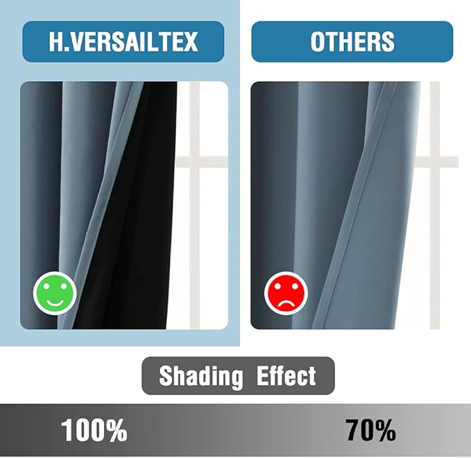 H.VERSAILTEX 100% Blackout Curtains for Bedroom Thermal Insulated Blackout Curtains for Living Room 63 Inches Long Rod Pocket Curtains with Black Liner 2 Panels Set, Stone Blue
