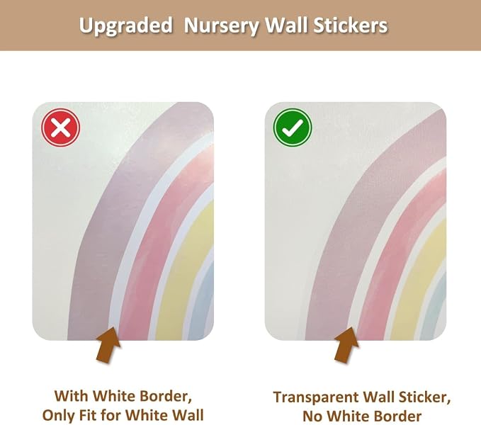 Large Sunshine Nursery Decor, Smile Sun and Color Bloom Wall Decal for Playroom, Classroom and Party, Watercolor Dreamscape