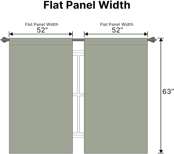H.VERSAILTEX Blackout Curtains Thermal Insulated Window Treatment Panels Room Darkening Blackout Drapes for Living Room Back Tab/Rod Pocket Bedroom Draperies (2 Panels, Sea Grass, 52 x 63 Inch)