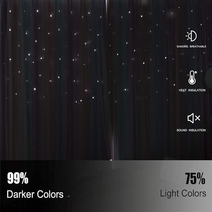 UNISTAR 2 Panels Blackout Stars Curtains for Girls Bedroom Kids Aesthetic Living Room Decor Colorful Double Layer Star Cut Out Stripe Window Wall Home Decoration Curtain,W52 x L63 Inches, Rainbow