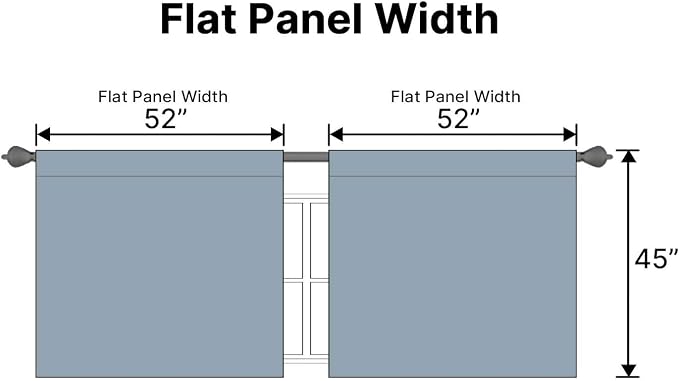 H.VERSAILTEX Blackout Curtains Thermal Insulated Window Treatment Panels Room Darkening Blackout Drapes for Living Room Back Tab/Rod Pocket Bedroom Draperies, 52 x 45 Inch, Stone Blue, 2 Panels