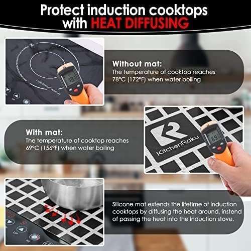 KitchenRaku Large Induction Cooktop Protector Mat, Translucent (Magnetic) Electric Stove Burner Covers Antiscratch as Glass Top Stove Cover or Electric Stove Top (20.4 x 30.7, Black_ White)