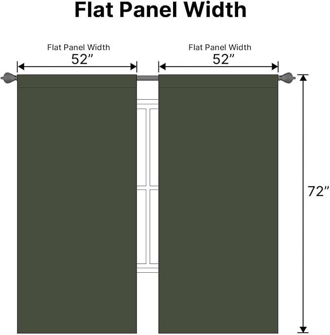 H.VERSAILTEX Blackout Curtains Thermal Insulated Window Treatment Panels Room Darkening Blackout Drapes for Living Room Back Tab/Rod Pocket Bedroom Draperies (2 Panels, Olive, 52 x 72 Inch)