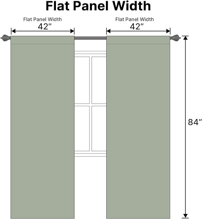H.VERSAILTEX Blackout Curtains Thermal Insulated Window Treatment Panels Room Darkening Blackout Drapes for Living Room Back Tab/Rod Pocket Bedroom Draperies (2 Panels, Cyan, 42 x 84 Inch)