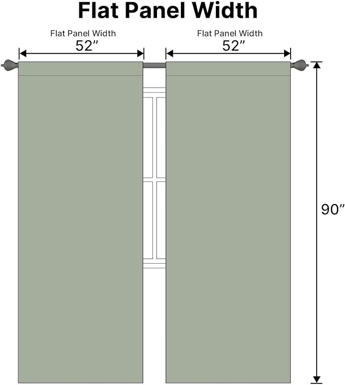 H.VERSAILTEX Back Tab Sage Green Curtains 90 Inch Long for Living Room, Rod Pocket Room Darkening Thermal Insulated Blackout Curtains, 52 x 90 Inch, Light Sage, 2 Panels