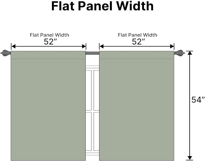 H.VERSAILTEX Blackout Curtains Thermal Insulated Window Treatment Panels Room Darkening Blackout Drapes for Living Room Back Tab/Rod Pocket Bedroom Draperies (2 Panels, Cyan, 52 x 54 Inch)