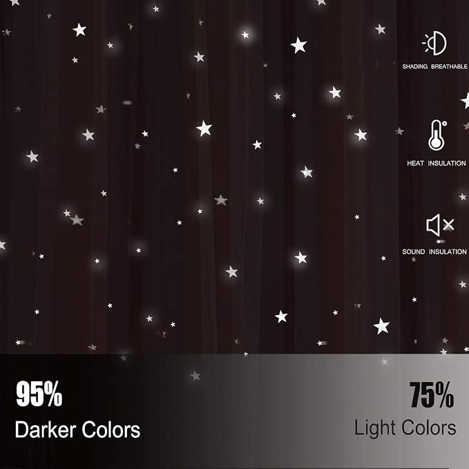UNISTAR 2 Panels Stars Blackout Curtains for Bedroom Girls Kids Baby Window Curtain Double Layer Star Cut Out Aesthetic Living Room Decor Wall Home Decorations Curtain,W52 x L84 Inches,Pink