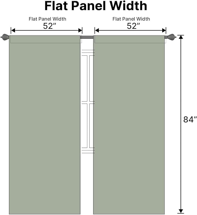 H.VERSAILTEX Blackout Curtains Thermal Insulated Window Treatment Panels Room Darkening Blackout Drapes for Living Room Back Tab/Rod Pocket Bedroom Draperies, 52 x 84 Inch, Light Sage, 2 Panels