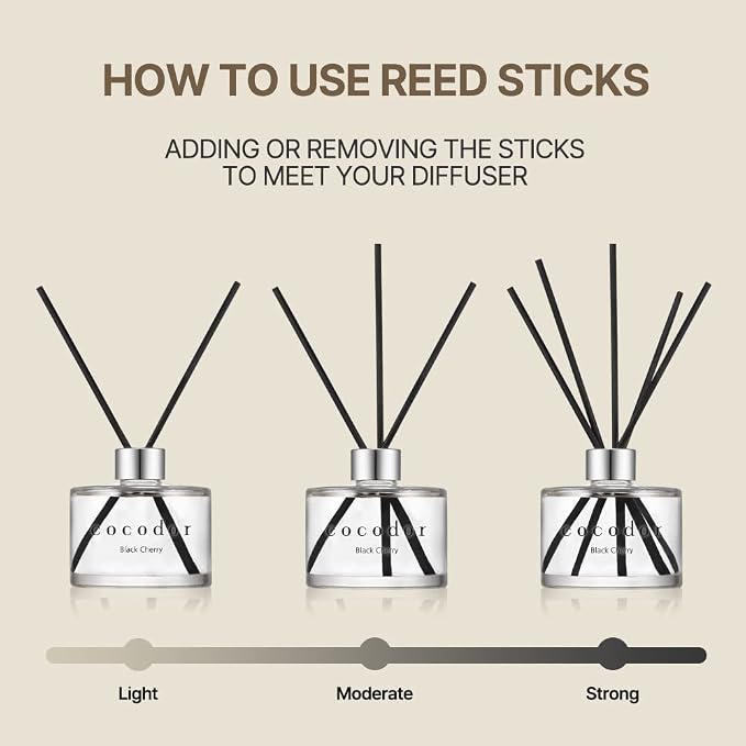 COCODOR Signature Reed Diffuser/White Jasmine/6.7oz(200ml)/2 Pack/Reed Diffuser, Reed Diffuser Set, Oil Diffuser & Reed Diffuser Sticks, Home Decor & Office Decor, Fragrance and Gifts, Mother's Day