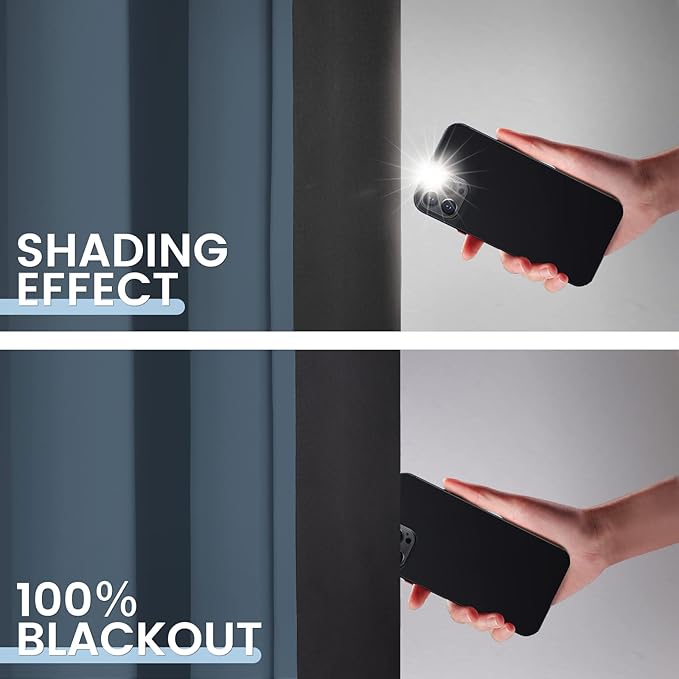 SimpleHome 100% Blackout Curtains for Bedroom,Thermal Insulated Grommet Window Drapes Room Darkening Stone Blue Curtains for Living Room with Black Back,42 x 63 Inch,2 Panels