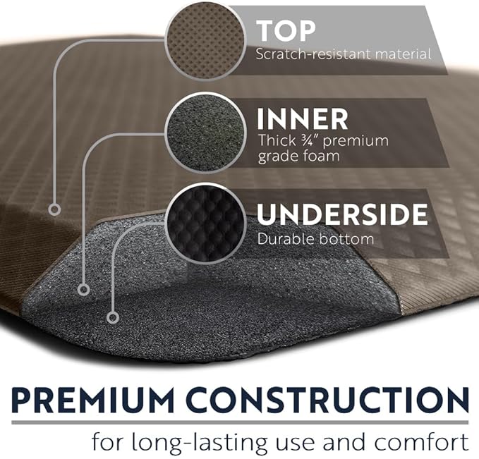 KANGAROO Anti Fatigue Mats for Kitchen Floor, 58x20, Reduce Foot, Knee, Back Pressure, 3/4 Inch Thick Cushioned Ergonomic Mat, Waterproof Comfort Rug for Under Sinks, Standing Desk, Stores, Cappuccino