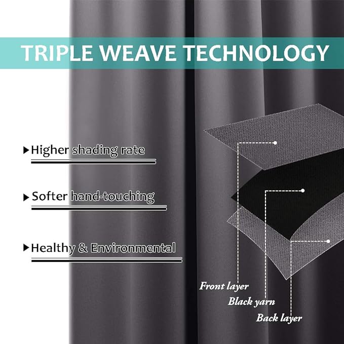 NICETOWN Total Shade Curtains and Draperies, Heavy-Duty Full Light Shading Drapes with Black Liner Backing for Villa/Hall/Dorm Window（Gray, Package of 2 Panels, 70 inches Wide x 95 inches Long
