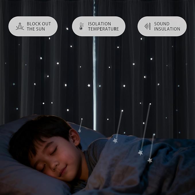 2 Panels Blue Star Blackout Curtains 275 Inches Long, Privacy Light Filtering Cute Drapes for Kids Bedroom, Thick Grommet Double Layer Nursery Princess Curtains for Glass Door (52"W x 275"L)