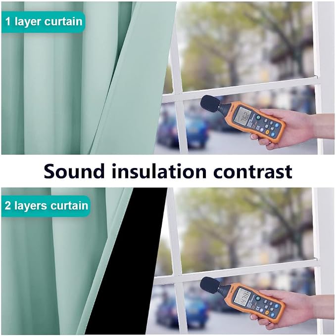 NICETOWN Aqua Blue 100% Blackout Lined Curtains, 2 Thick Layers Completely Blackout Window Treatment Panels Thermal Insulated Drapes for Kitchen (1 Pair, 42" Width x 63" Length Each Panel)