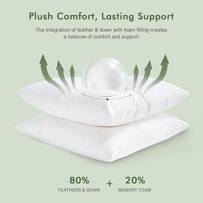 TOPGREEN Feathers Down Pillow Inserts 12x12, Set of 2, 100% Organic Cotton Shell, Soft Decorative Square Throw Pillows for Living Room Sofa, Couch, or Bed (White)