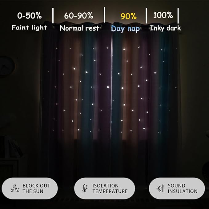 Cute Star Blackout Curtains for Girls Bedroom, Princess Curtains, W52X L63 | 1 Panel Pink Purple Thick Grommet Top Star Cutout Curtains, Double Layer Nursery Kids Curtains, Aesthetic Living Room Decor