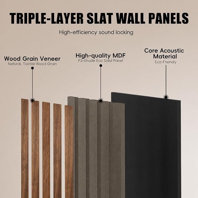 RITOLLO 4 Pack Wood Panels for Wall - 47.2"×23.6" Wood Slat Acoustic Panels for Wall, Soundproof Panels, 3D Fluted Panels for Interior Wall Decor (Walnut)