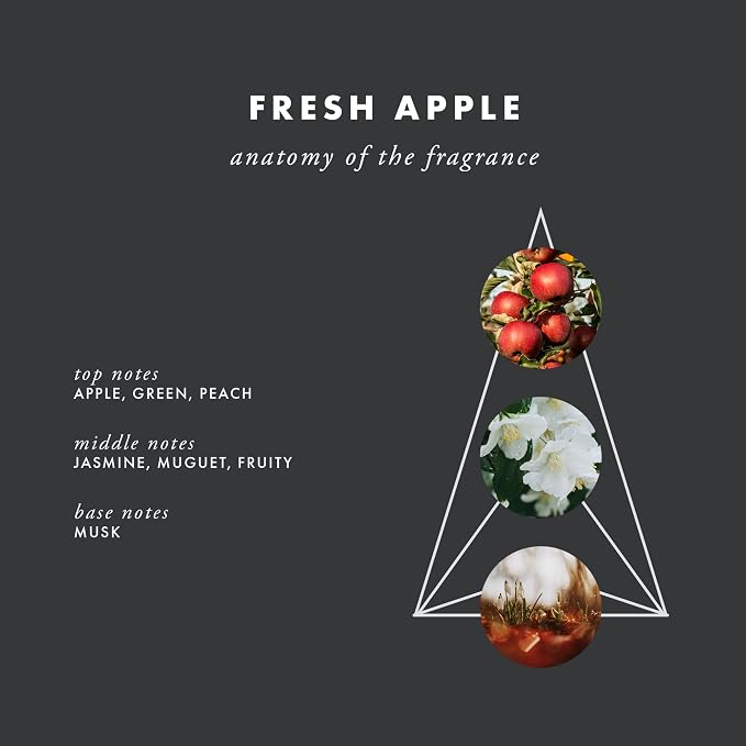ScentAir Whisper Essential Monthly Plug-in Refill, Fresh Apple | Fragrance Diffuser Cartridge Refill for Home and Office