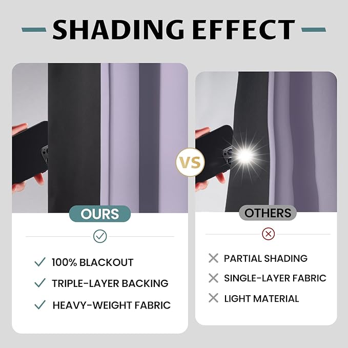COSVIYA 100% Blackout Curtains for Bedroom with Black Liner, Full Light Blocking Thermal Insulated Grommet Window Treatment 96 Inches Length, Lilac, 2 Panels