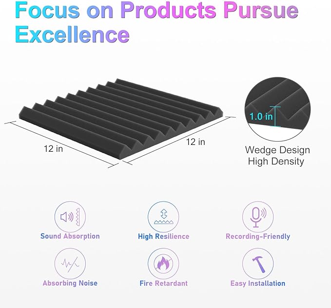 JBER 12 Pack Acoustic Foam Panels, 1" X 12" X 12" Studio Soundproofing Wedges Fire Resistant Sound Proof Padding Acoustic Treatment Foam (Blue)