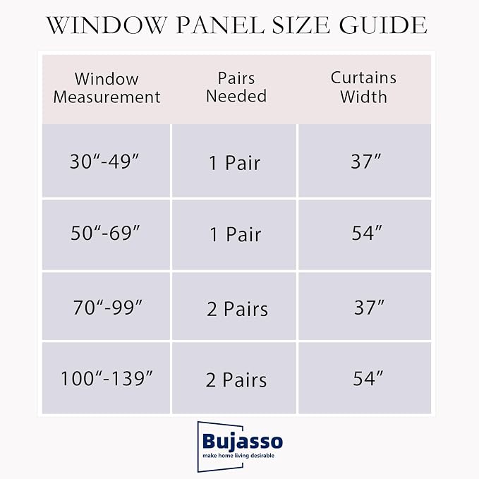 Bujasso Grey 90% Blackout Curtains with Sheer Overlay Mix and Match Double Layer Window Curtains Thermal Insulated 84 inch for Living Room Bedroom Gray Drapes with Tiebacks Grommet Top 54" Wx84 Lx2