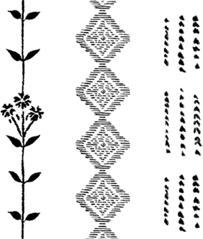 Lino Rosa Bathroom Curtains Window,Black and White Boho Decorative Privacy Sheer Short Curtain for Bedroom 45 Inch Length