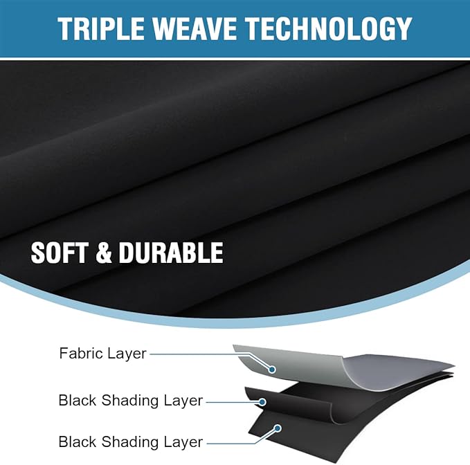 H.VERSAILTEX 100% Blackout Curtains for Bedroom with Black Liner Full Room Darkening Curtains 96 Inches Long Thermal Insulated Back Tab/Rod Pocket Window Drapes for Living Room, 2 Panels, Jet Black
