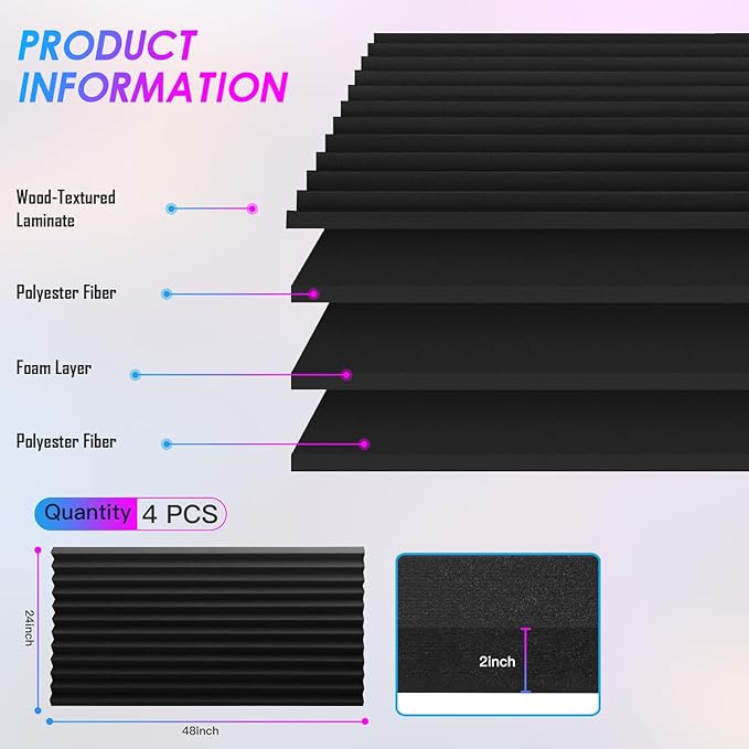 4 Pack Acoustic Foam Panels, 48 x 24 x 2" Sound Proof Foam High Density Studio Wedge Tiles Fire Resistant Acoustic Panels for Home Office, Recording Room, Studio (Black, Black 4 Pack)