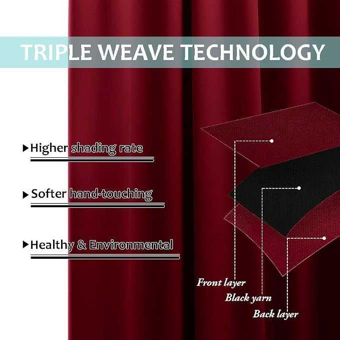 NICETOWN Truly Blackout Drapes for Living Room, Heavy-Duty Full Light Shading Curtain Set with Black Liner Backing for Villa/Hall/Dorm Window（Burgundy Red, Set of 2, 70 inches Wide x 95 inches Long