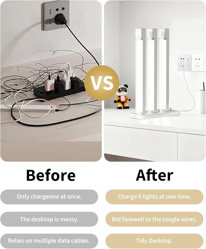 12-Pack 12-Inch Under Cabinet Lighting with 2 charging station Rechargeable Motion Sensor Light Indoor 3 Color Dimmable Closet Light,USB Stick LED Magnetic Under Counter Lights for Kitchen Stair