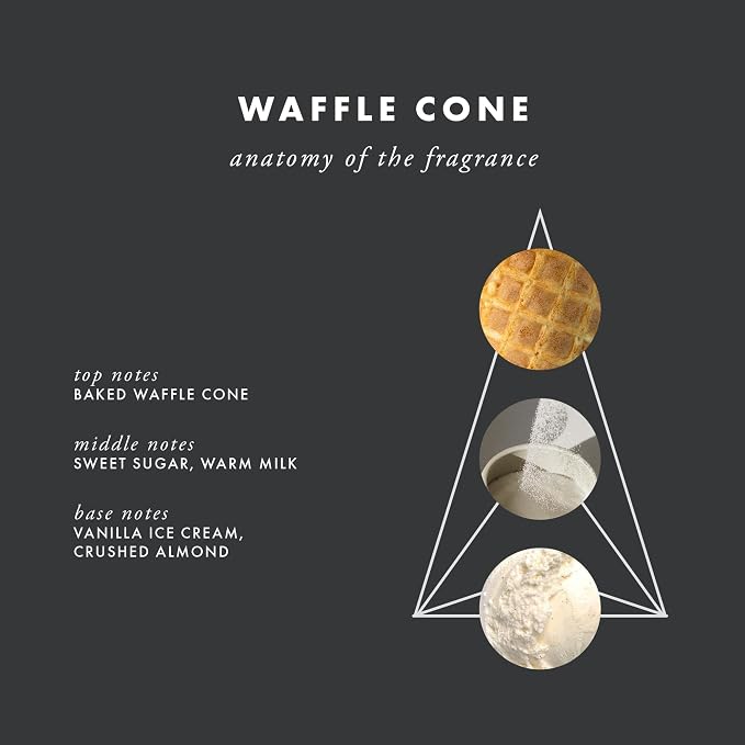 ScentAir Whisper Essential Monthly Plug-in Refill, Waffle Cone | Fragrance Diffuser Cartridge Refill for Home and Office