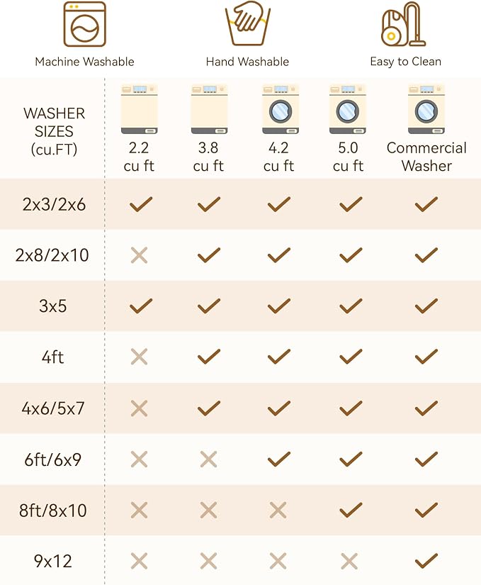 RELEANY Area Rugs Runner 3'x9' Washable Non-Slip, Floral Vintage Distress Medallion Carpet for Kitchen Hallway Bedroom Beside Laundry Room Bathroom, Terracotta Burnt Orange Green