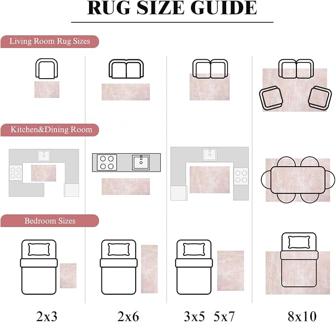10x14 Washable Area Rug, Pink Solid Area Rugs for Living Room & Bedroom | Stain-resistant & Non-slip backing,Low Pile Washable Large Carpet, Solid Vintage Style For High Traffic Areas(10x14,Pink)