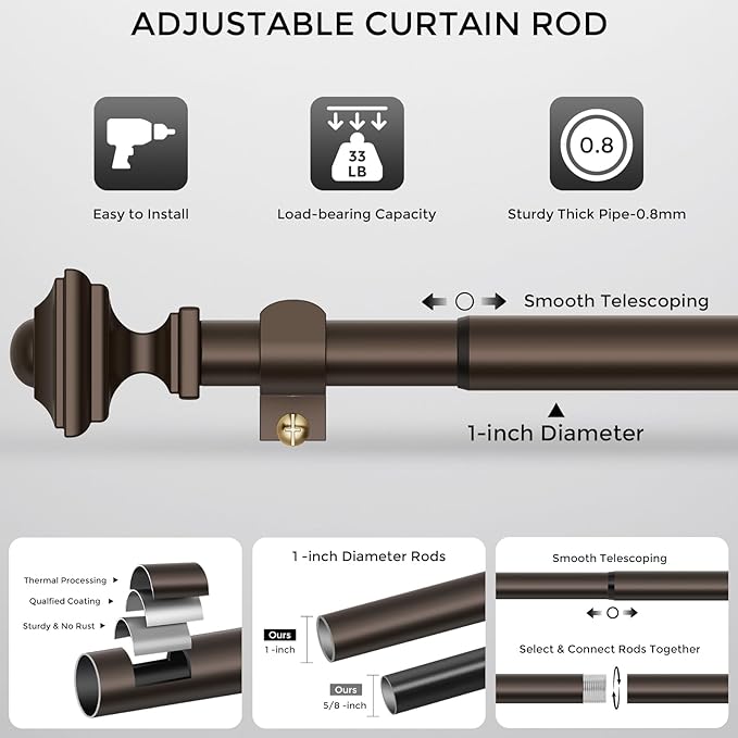 2 Pack Bronze Curtain Rod for Windows 18-45 Inches, 1 Inch Heavy Duty Adjustable Drapery Pole, Modern Window Treatment Rod with Decorative Square Finials, Easy Installation