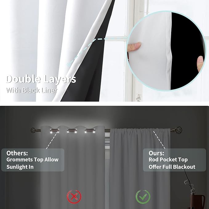 BGment White Short Blackout Curtains for Small Window 36 Inch Long, Thermal Insulated Curtains for Bedroom Loft Bathroom Basement Kitchen Soundproof Rod Pocket Cafe Curtains, 2 Panels, 42 Wide