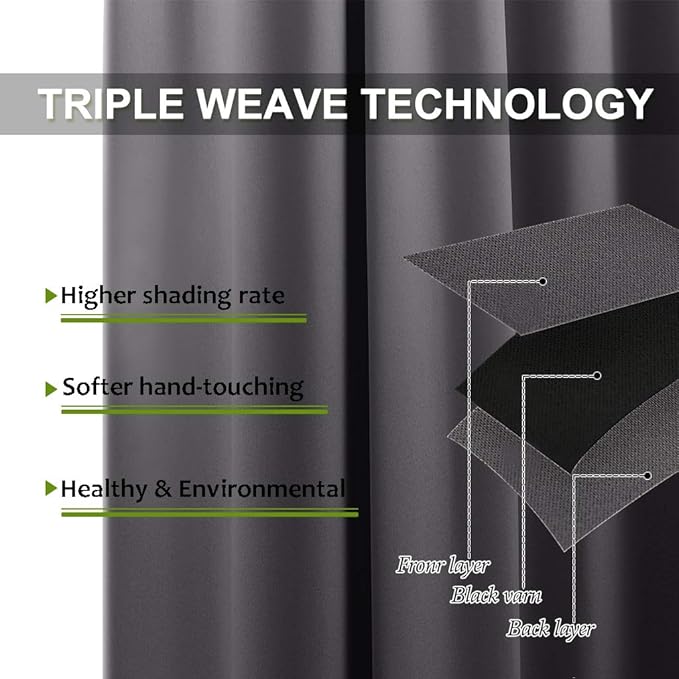 NICETOWN Blackout Curtain Liners for Window - Drapes Liners for 63 inch Curtains, Thermal Curtains Liner (2 Panels, with Bonus Curtain Hooks, 27W by 60L Inches Each Panel, Grey)