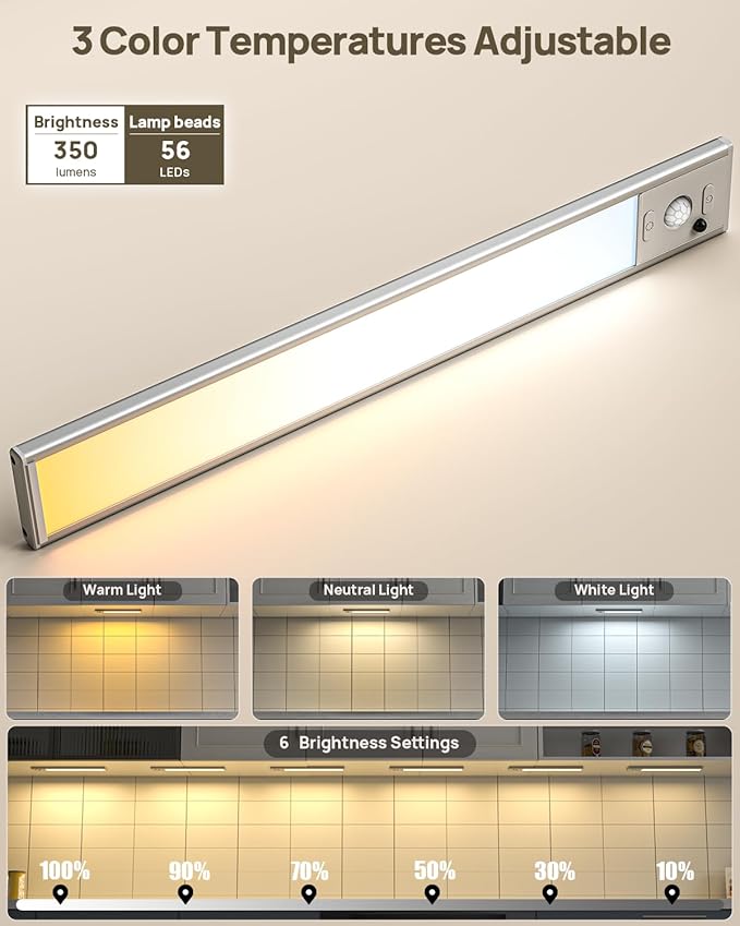 12" Under Cabinet Lights Wireless, Motion Sensor Light Indoor with Remote, LED Rechargeable Closet Light, 3 Color Temps, Dimmable, Magnetic, Under Counter Lights for Kitchen, Stairs, Pantry, Hallway