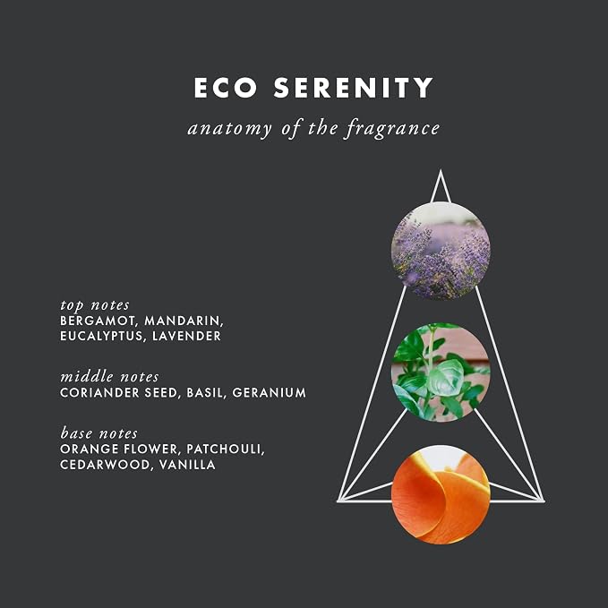 ScentAir Whisper Essential Monthly Plug-in Refill, ECO Serenity | Fragrance Diffuser Cartridge Refill for Home and Office