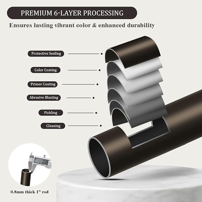 Oneach Brown Curtain Rods for Windows 28 to 48 Inch, 1 Inch Pole Adjustable Length Heavy Duty Metal Curtain Rod Set, for Outdoor Bedroom Kitchen Living Room (16 to 60 Inch)