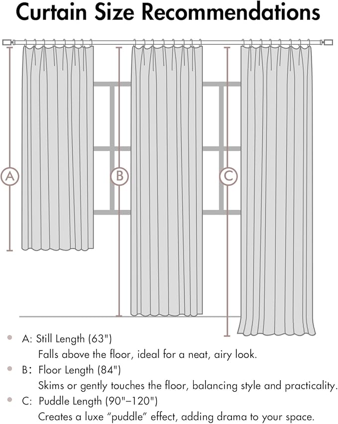 MIULEE Beige Pinch Pleated 100% Blackout Linen Curtains 90 Inch Length 2 Panels Set, Black Out Memory Trained Pleat Curtains Light Blocking Room Darkening Drapes for Bedroom Living Room Window
