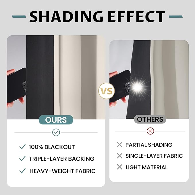COSVIYA 100% Cream Blackout Curtains for Bedroom Living Room 54 Inches Length 2 Panels Set, Full Light Blocking Thermal Insulated Grommet Nursery Window Treatment Drapes with Black Liner,W52 x L54