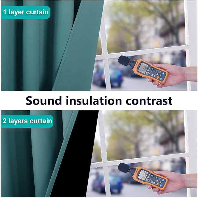 NICETOWN Full Shading Curtains 90" Long 2 Panels Set for Windows, Sea Teal, Pack of 2, 52" W, Super Heavy-Duty Black Lined Blackout Curtains for Bedroom, Privacy Assured Window Treatment
