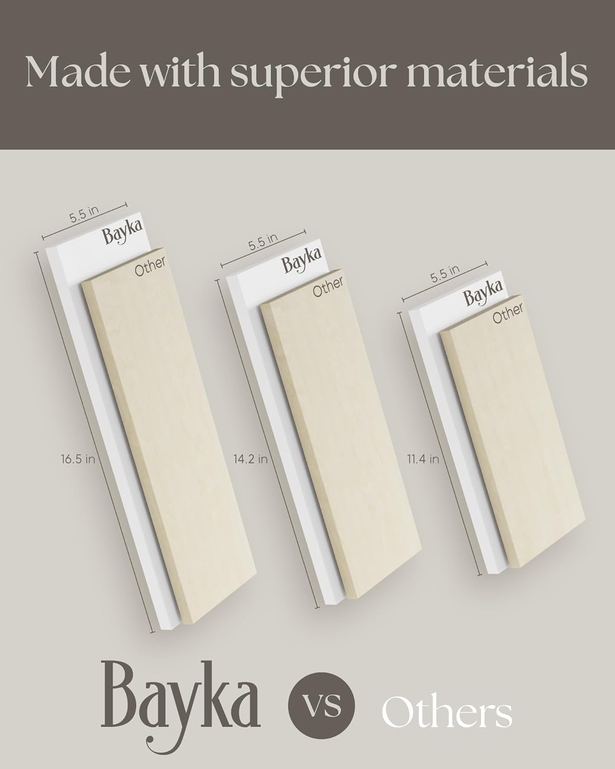 BAYKA Wall Shelves for Bedroom Decor, Floating Wall Shelves for Living Room Kitchen Storage, Wall Mounted Rustic Wood Shelves for Kids Books,Corner Shelves for Bathroom(White and Gold，Set of 3)