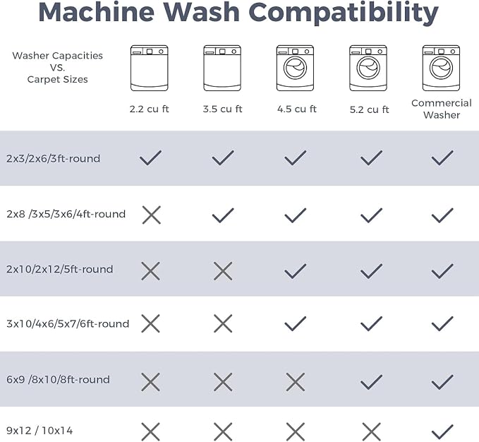OPPODREAM Low-Pile Area Rugs, Faux Wool Carpet for Living Room, Kitchen, Office, Dorm, Bedroom, Vintage Washable Rug Non Slip, Dark Green, 9'x12'